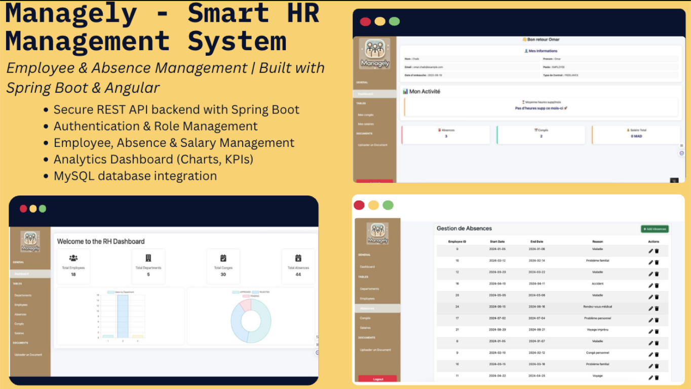 Managely HR System